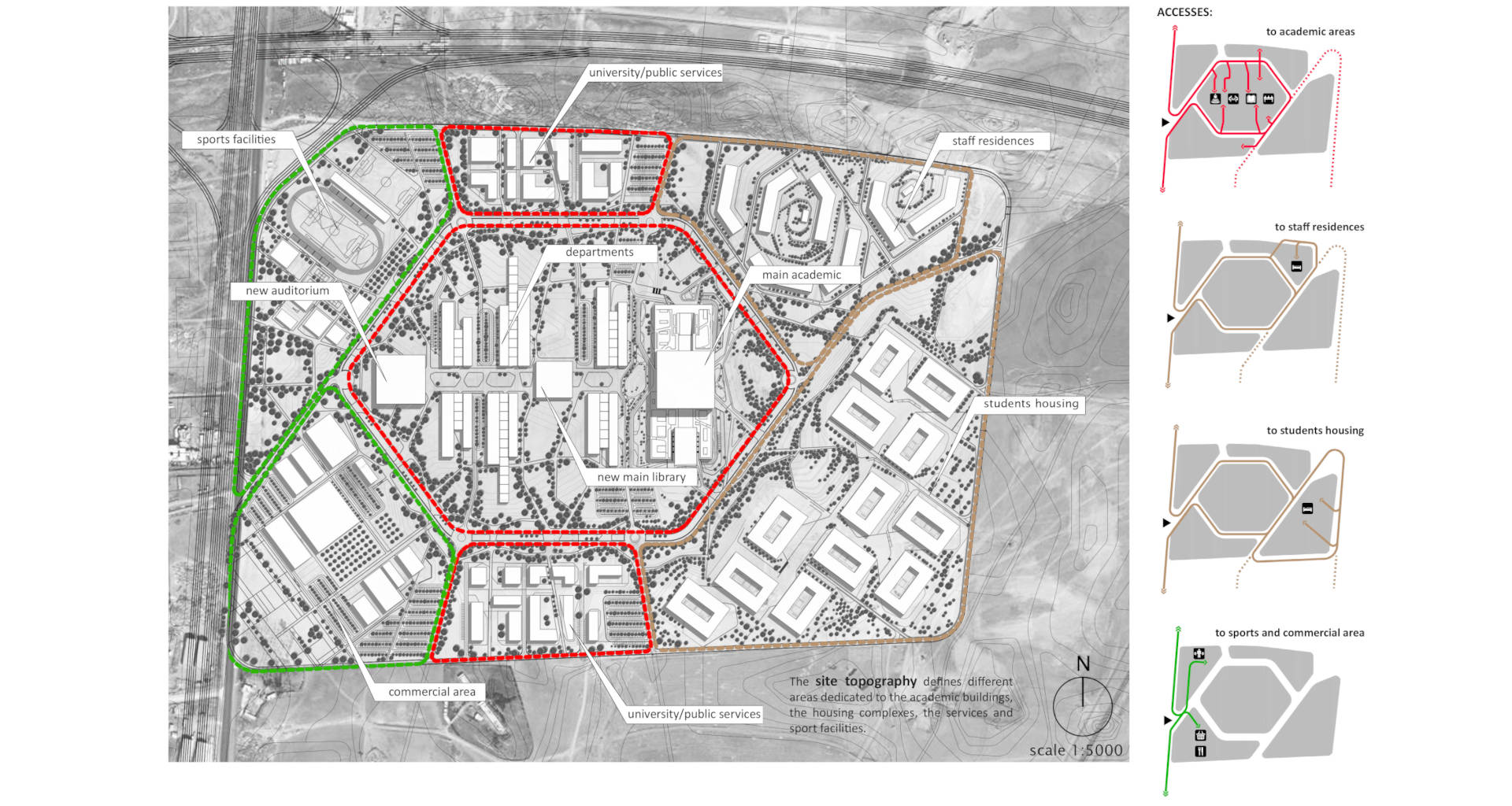 Ukhc Rendering UKH - University of Kurdistan Hewlèr - Landscape and Masterplan design ...